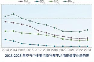 记者：米兰正在考察巴塞尔双星范布里曼和维加，或尝试冬窗引进