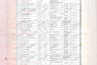 帽子戏法！官方：杰克逊当选热刺1-4切尔西全场最佳球员